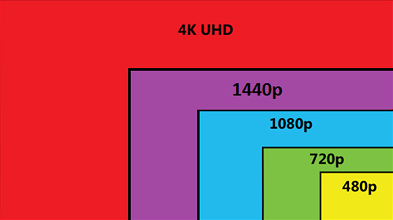 فرق رزولوشن FHD ، UHD، 4K و 8K با هم چیست؟