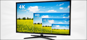 رزولوشن تلویزیون چیست و چرا یکی از معیارهای کلیدی خرید تلویزیون است؟